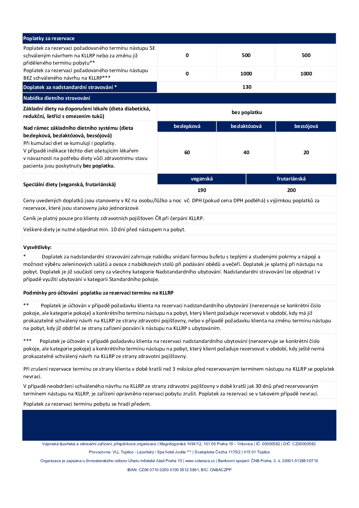 Cenik-KLLRP-doplatky-2026-web.pdf